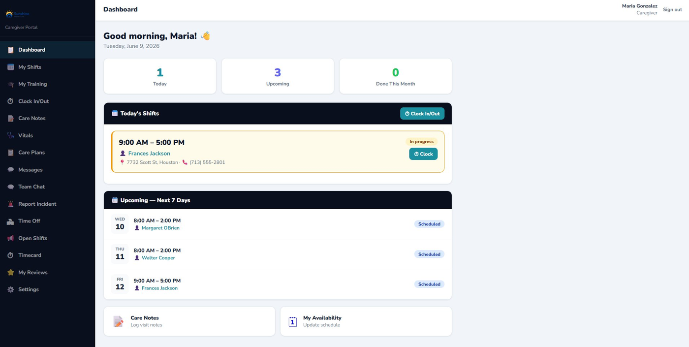 CareSoftPro Caregiver Dashboard
