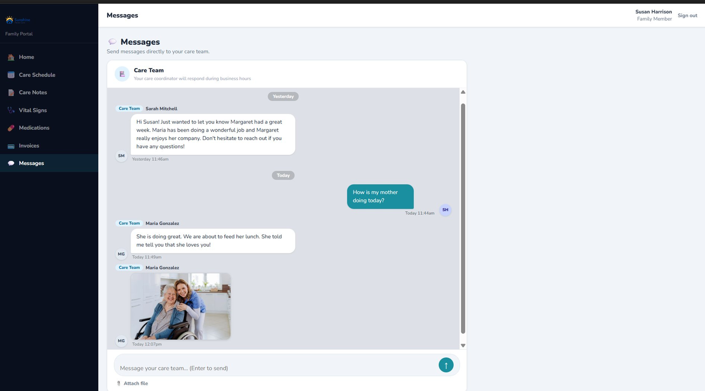 CareSoftPro Family Messages
