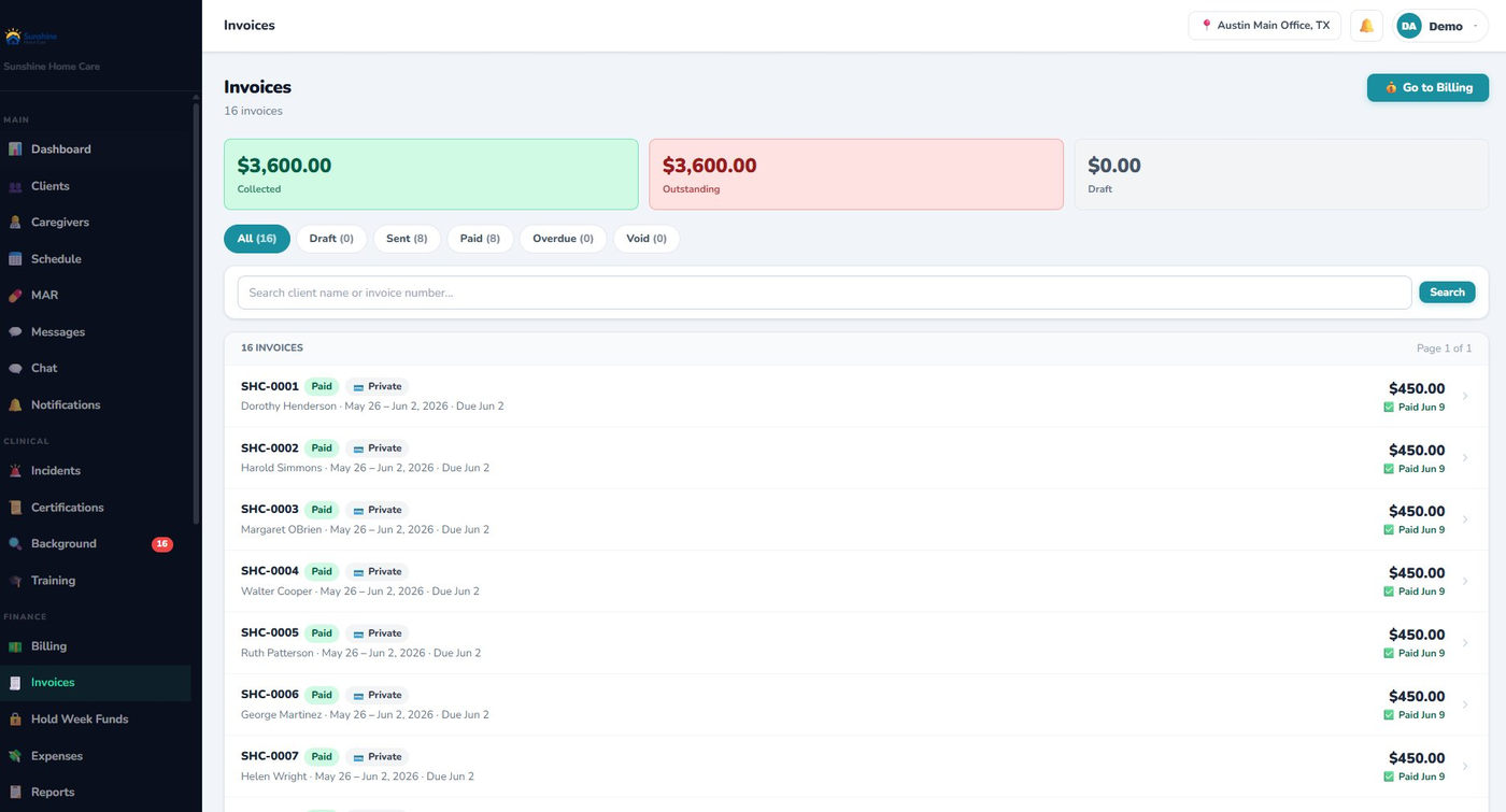 CareSoftPro Invoices
