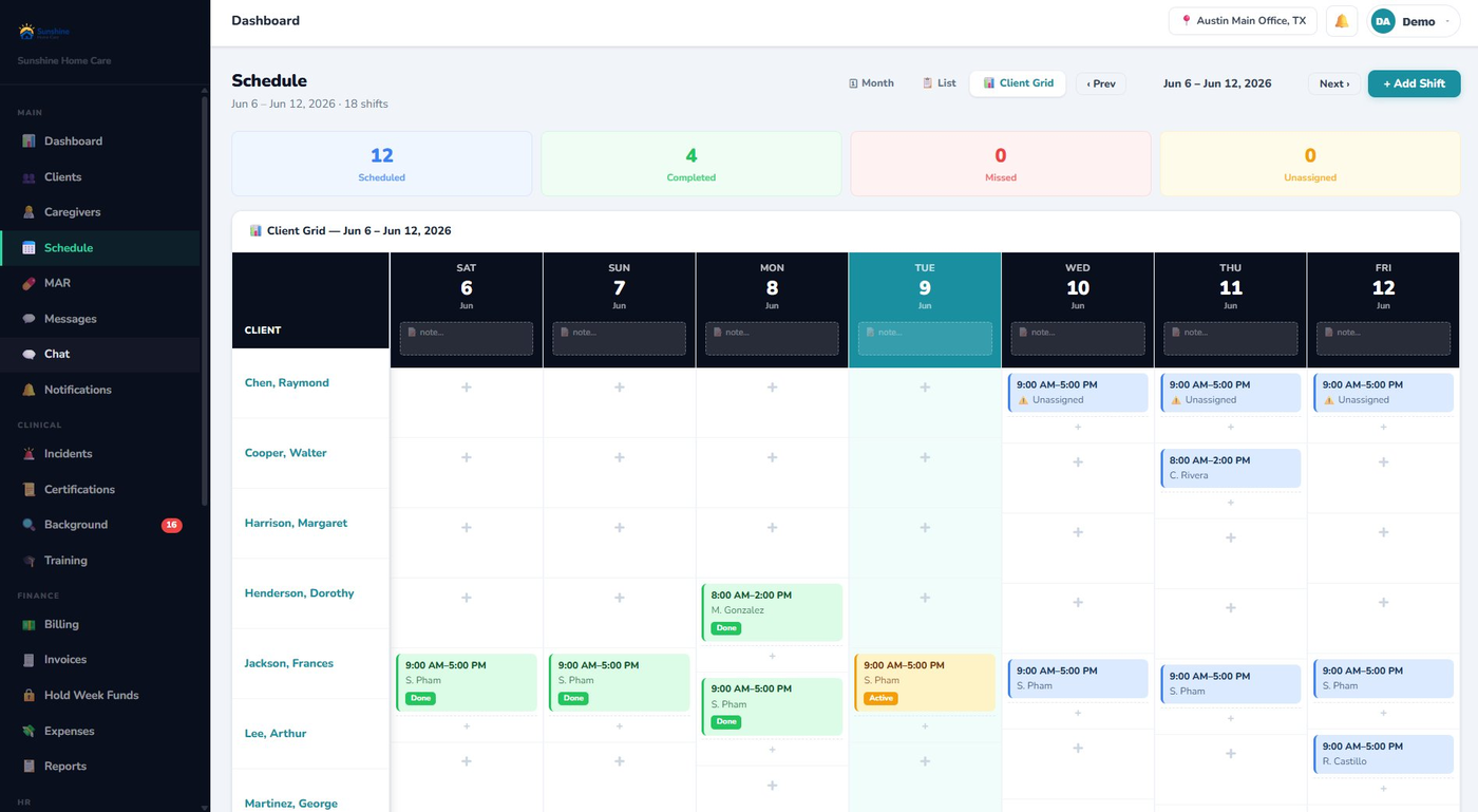 CareSoftPro Client Grid